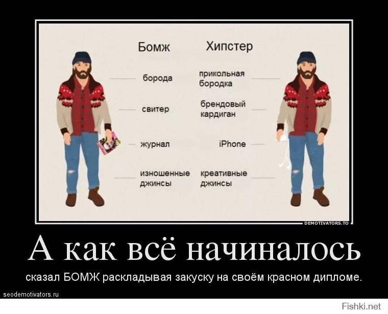 Как расшифровывается бомж. Хипстер прикол. Демотиваторы про хипстеров. Шутки про хипстеров.