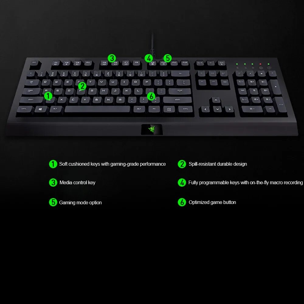 Комбинация для подсветки клавиатуры. Razer Cynosa Pro. Клавиатура Razer BLACKWIDOW С макросами. Клавиатура рейзер с программируемыми клавишами. Razer клавиатура мембранная.