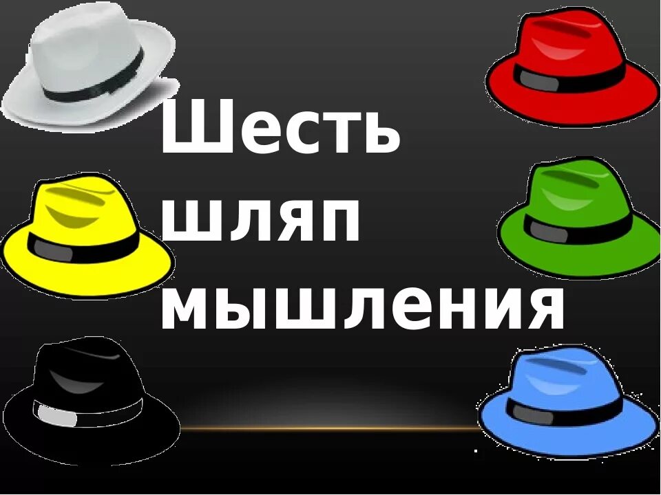 6 шляп. 6 Шляп Эдварда де Боно. Де Боно 6 шесть шляп мышления Эдварда. Метод 6 шляп Эдварда де Боно. Шляпы мышления" Эдварда де Боно.