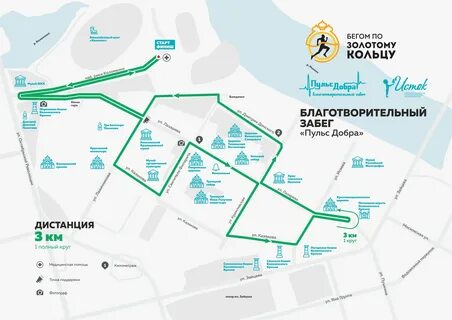 Коломенское маршрут