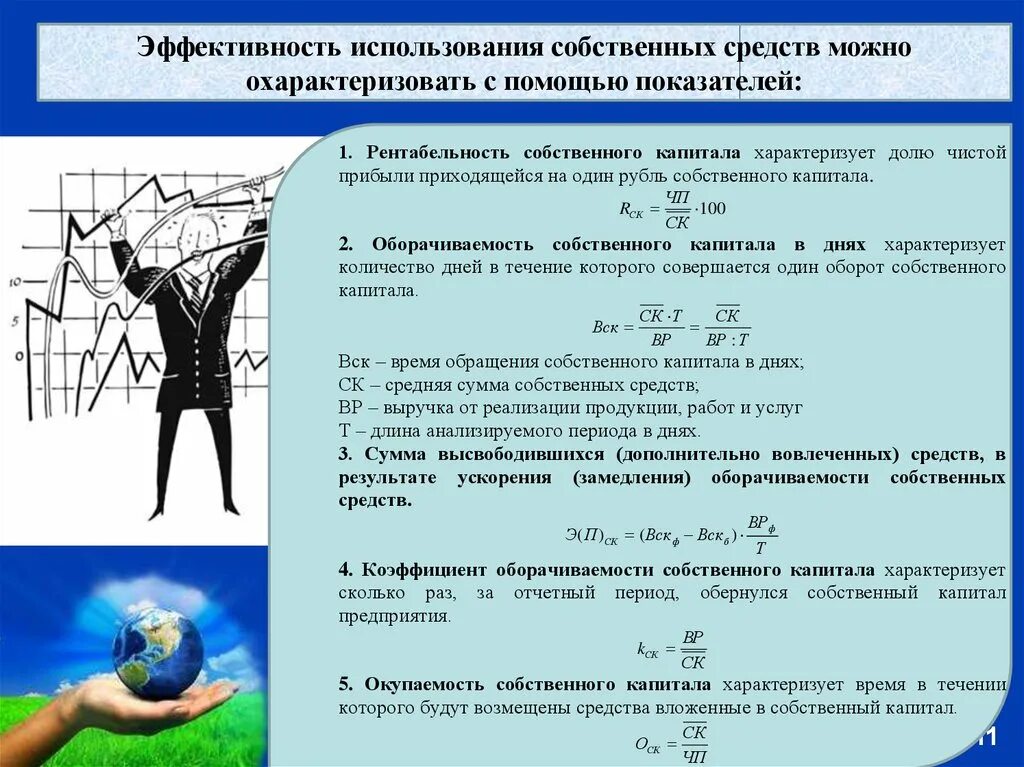 Эффективности использования капитала организации. Эффективность использования капитала характеризуют показатели. Анализ эффективности использования капитала. Оценка эффективности использования собственного капитала. Анализ и оценка эффективности использования основного капитала.