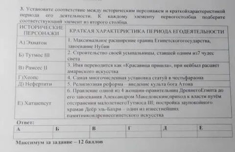 Установи соответствие между историческими источниками