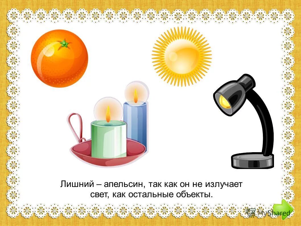 Источники света. Схема светового луча. Видимый свет свойства излучения. Отражающие источники света. Источник излучения видимого излучения.