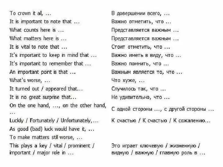 Гениально на английском. Вводные фразы на английском. Фраза английский язык. Вводные фразы англ. Текст на английском.