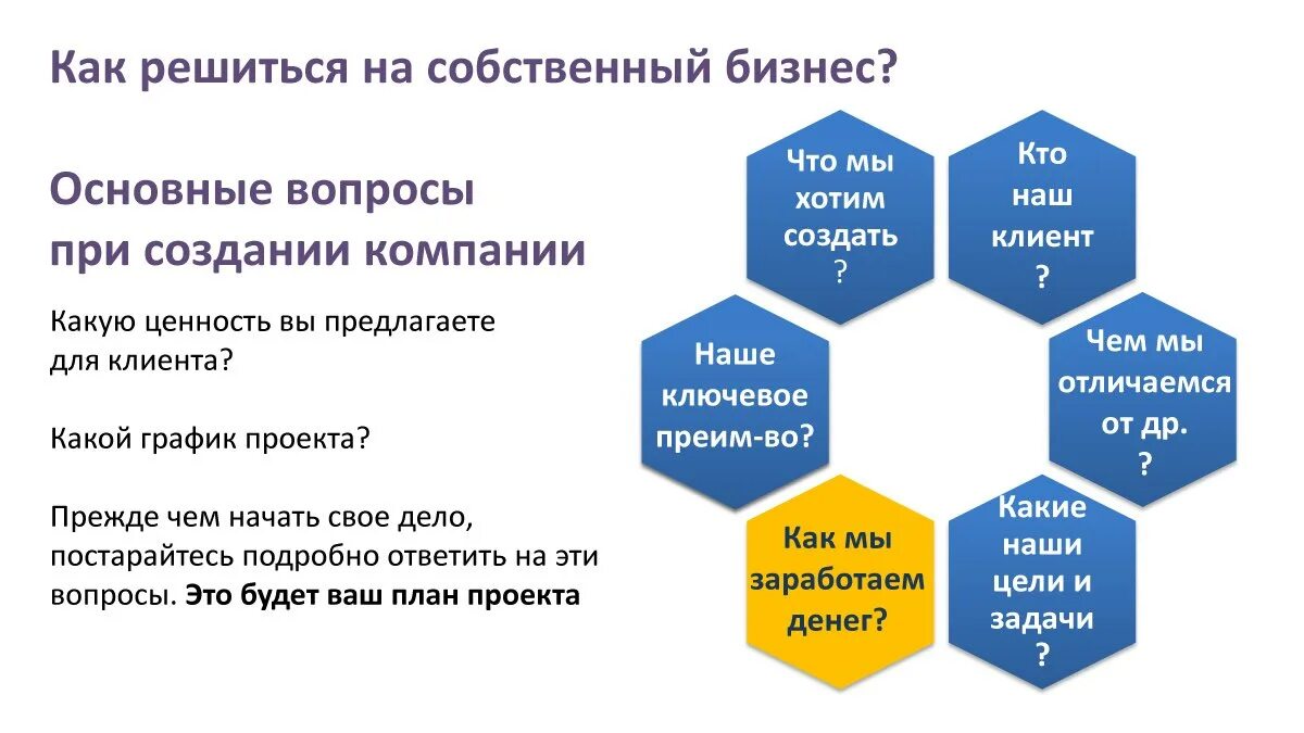 Как сделать бизнес. Как сделать бизнес успешным. Какие бизнесы делают. Как сделать бизнес успешным и получить прибыль. Начнем делать бизнес