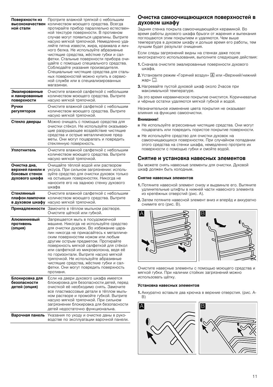 Функции духового шкафа bosch. Духовой шкаф Bosch инструкция. Инструкция очистки духовки бош. Инструкция по эксплуатации духового шкафа Bosch. Духовка бош инструкция.