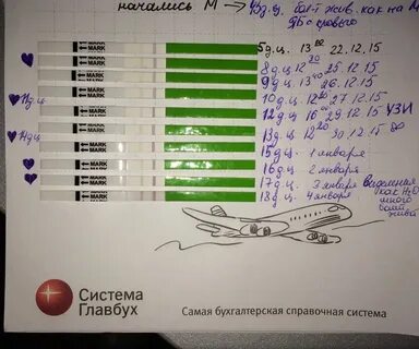 Как забеременеть в овуляцию