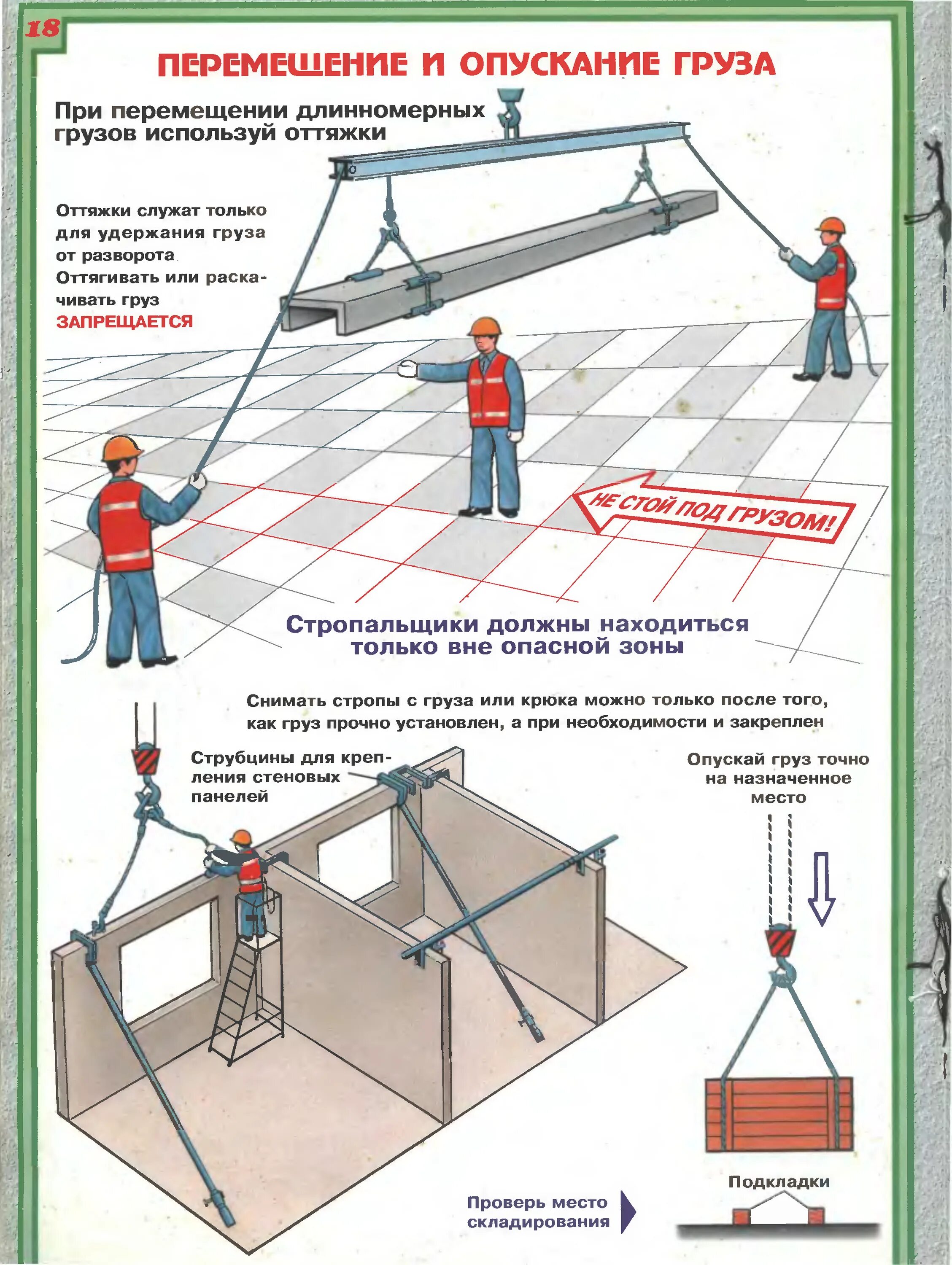 Техника безопасности стропальщика при погрузке разгрузке. Оттяжки для строповки грузов. Схема строповки длинномерных грузов. Стропальщик схема перемещения груза.