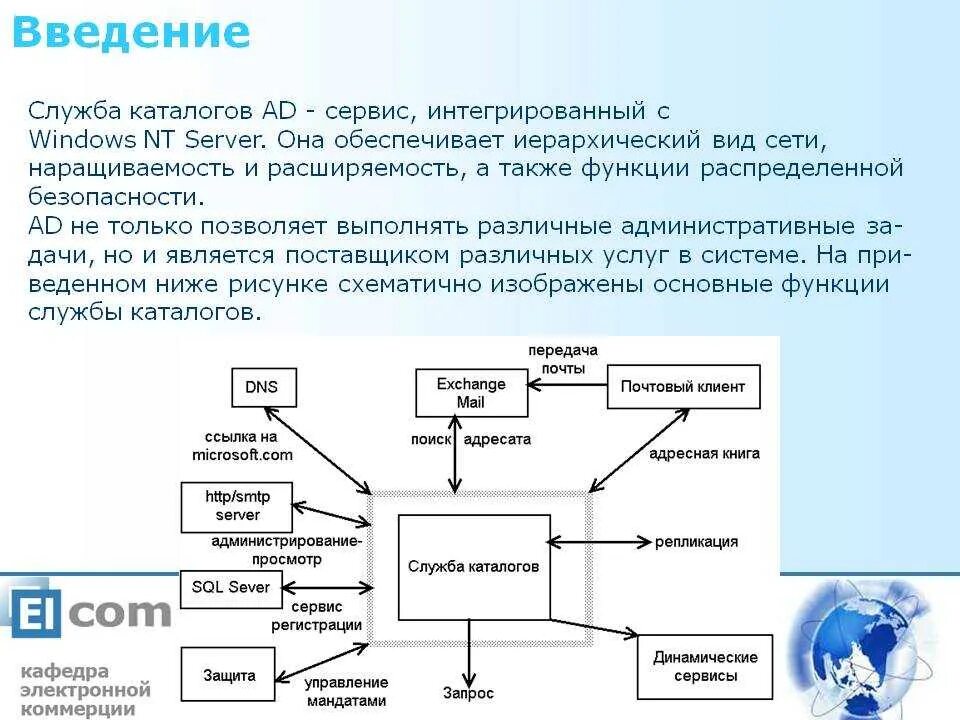 Использование служб. Функции службы каталогов. основное назначение службы каталогов:. основные задачи службы каталогов. виды сетевых запросов.