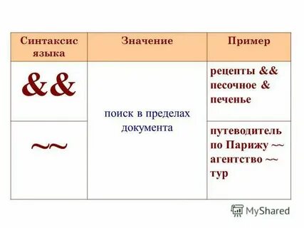 Т9 это что значит на телефоне