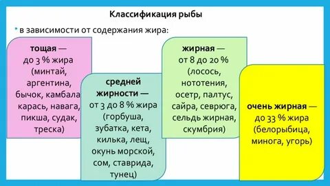 Содержание зависеть