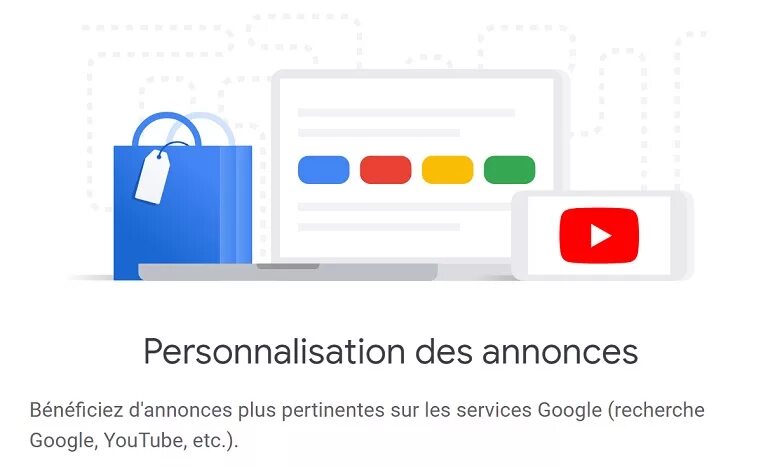 Рекламные предпочтения гугл. Google account yaratish. Ads setting. Отключить персонализацию рекламы. Google фото войти в аккаунт.