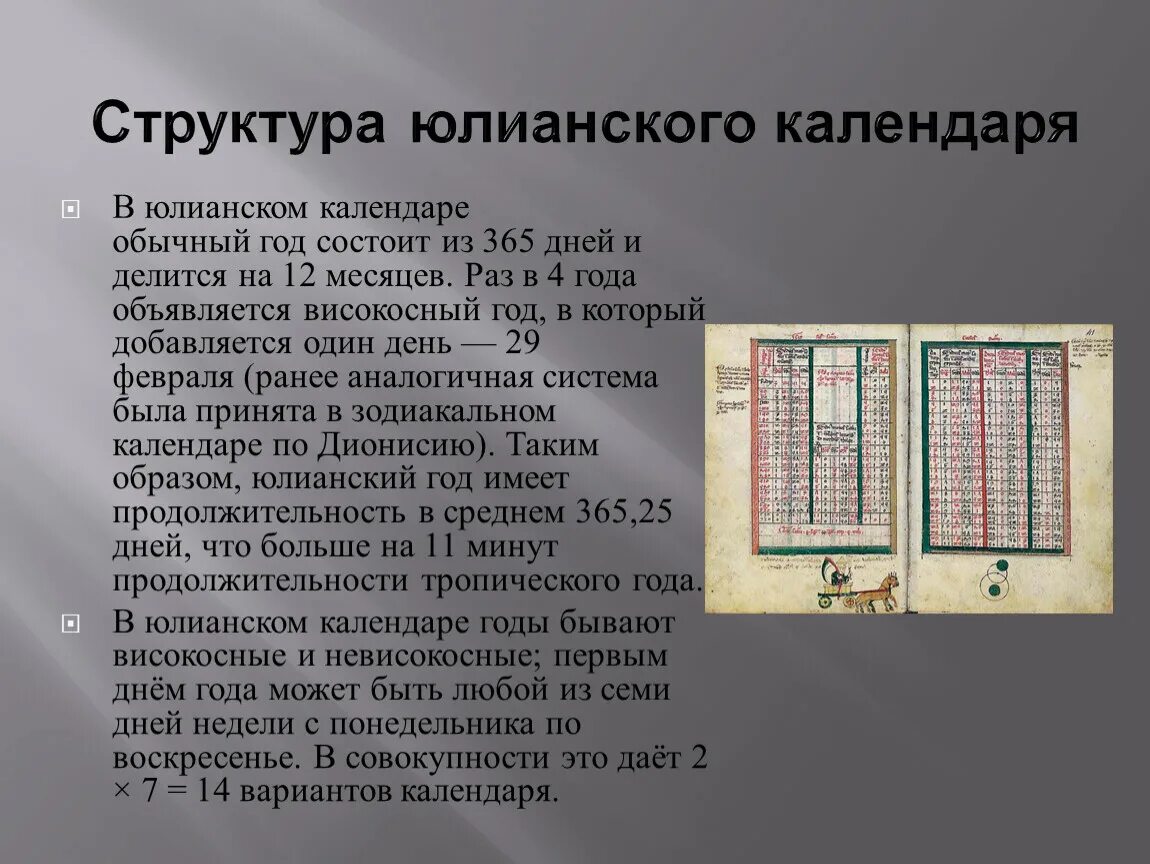 В каком году введен юлианский