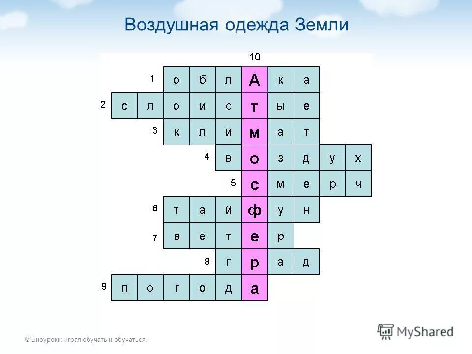 Составить кроссворд оболочки земли