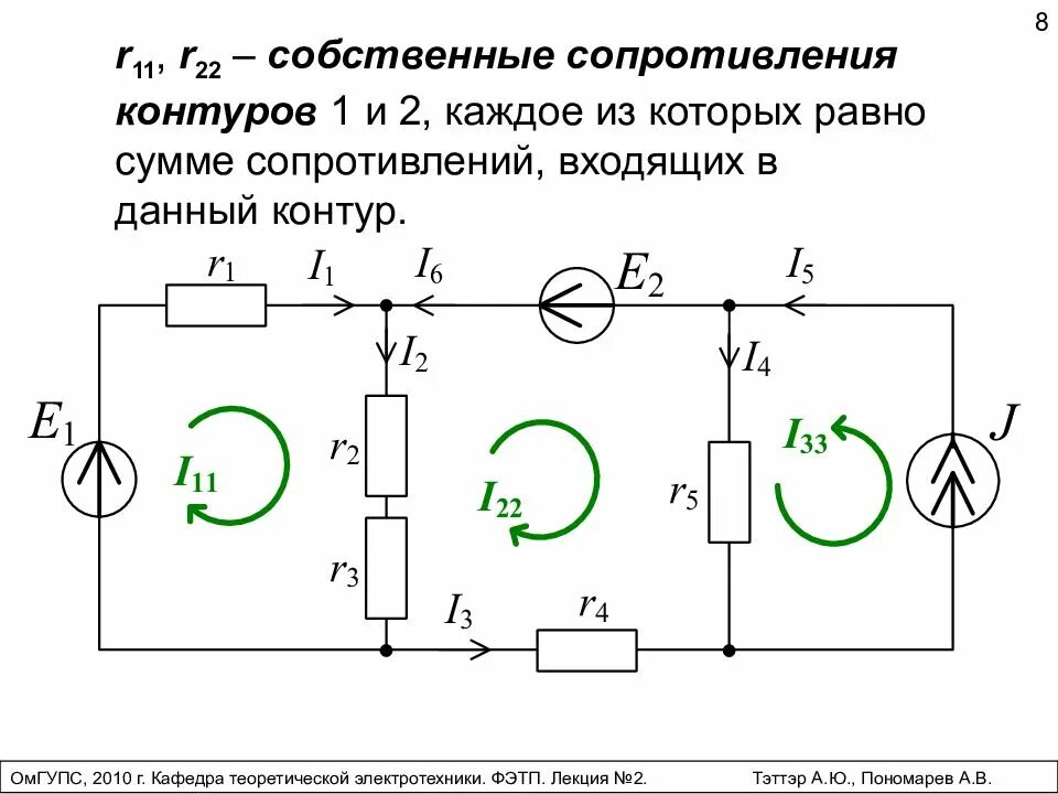 Метод 2 е. Метод узловых потенциалов тоэ. мкт метод контурных токов. метод контурных токов и метод узловых потенциалов. метод узлового потенциала для переменного тока пример.