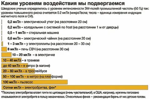 Низкие частоты влияние на организм