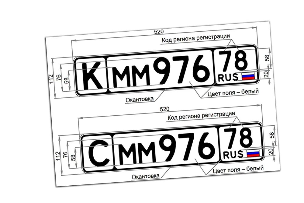 Номер региона регистрации автомобиля. Размер номерного знака автомобиля. Новые гос номера. Размер госномера автомобиля. Регистрационные знаки транспортных средств в России.