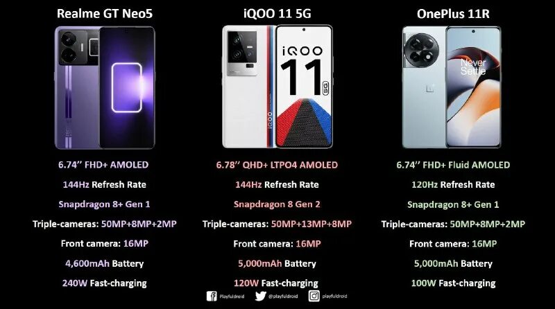 Смартфон realme gt neo 3. Gt neo 5 разблокировка. Realme gt neo 2 green. Realme gt neo 5. Смартфон realme gt neo.