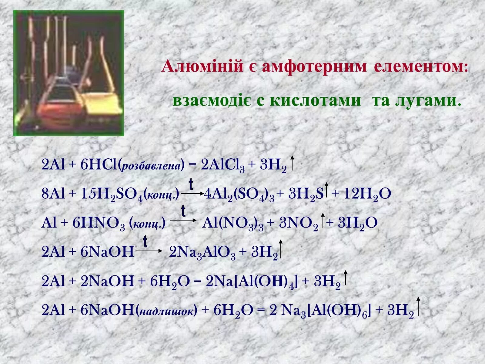 Закончите реакцию al hcl