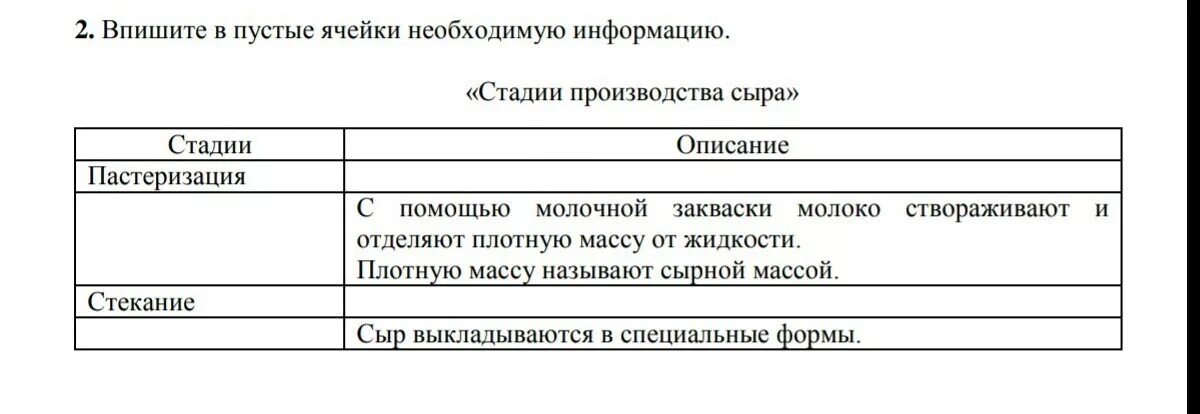 Всю необходимую информацию и ответы. Стадии производства сыра. Этапы производства сыра. Свободные ячейки схемы впишите. Стадии производства сыра и их описание.