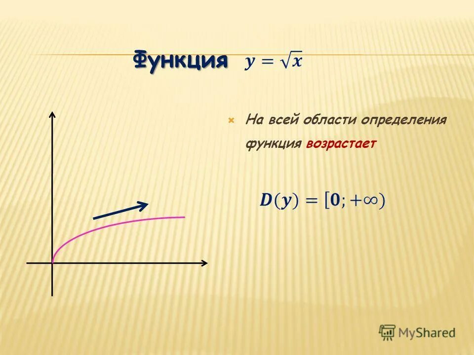 Y 56 x функция