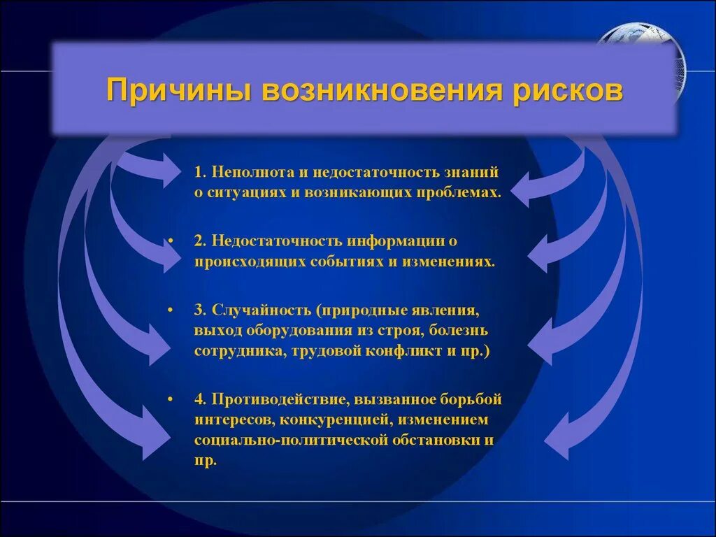 Привело к появлению нового. Возможные причины возникновения риска. Причины возникновения рисков. Факторы возникновения рисков. Факторы возникновения опасности.