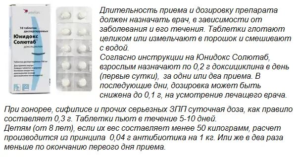 Прописан при каких заболеваниях. Антибиотик юнидокс солютаб. Антибиотик от зуба воспаление. Антибиотик от зубной боли юнидокс солютаб. Антибиотик 1 таблетка в день.