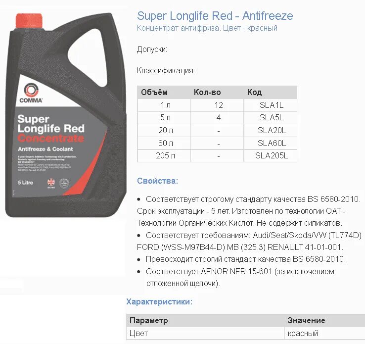 Концентрат антифриза 350h. Кипение антифриза g12. Как узнать какого цвета антифриз. Точка кипения антифриза g12. Антифриз g11 и g12 совместимость таблица.