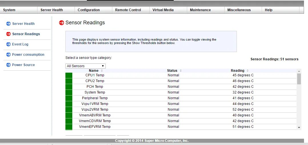 Supermicro ipmi default password. Ipmi supermicro. supermicro ipmi interface. supermicro пароль ipmi. supermicro web интерфейс.