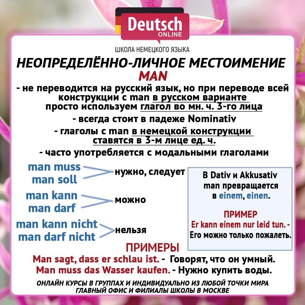 Предложения с man в немецком языке. Неопределённо-личные местоимения в немецком. Местоимение man в немецком языке. Модальные глаголы с man в немецком. Man verb.