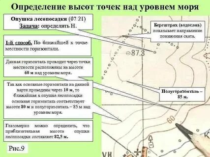 Как узнать высота над моря
