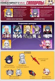 Тир перевод