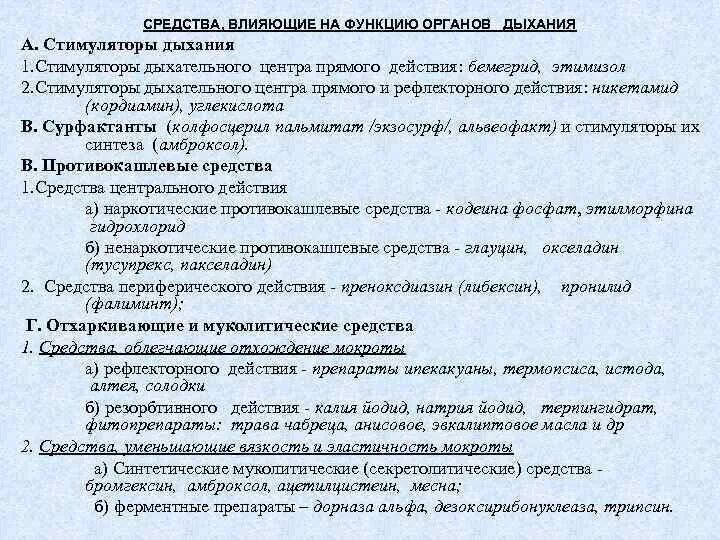 Средства влияющие на функции дыхания. Классификация средств влияющих на органы дыхания. Средства влияющие на функции органов дыхания. Лекарственные средства влияющие на функции органов дыхания. Классификация средств влияющих на функции органов дыхания.