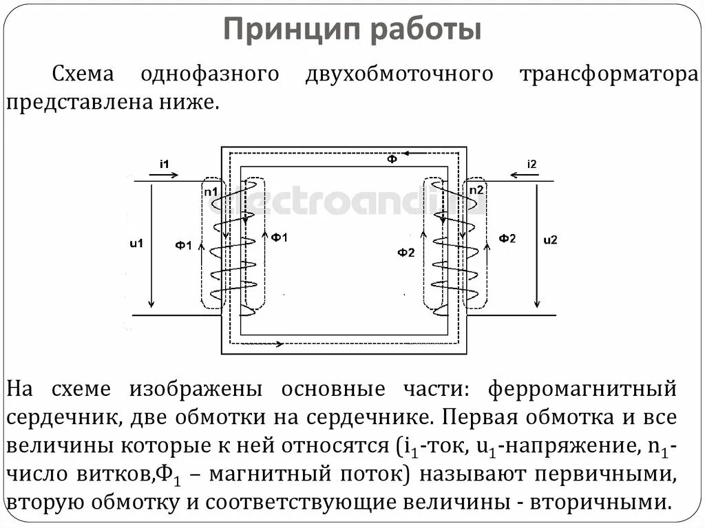 Работа однофазного трансформатора. Схема однофазного двухобмоточного трансформатора. Принцип действия однофазного двухобмоточного трансформатора. Схема устройства однофазного двухобмоточного трансформатора. Принципиальная схема однофазного двухобмоточного трансформатора.