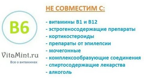 Совместимость 6