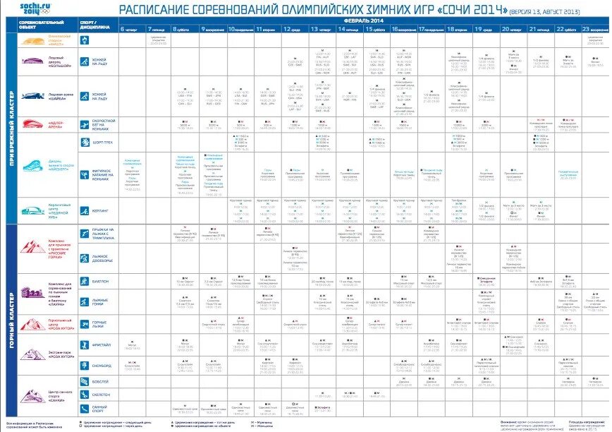 Зимние игры расписание. Расписание Олимпийских игр. Расписание зимних Олимпийских игр. Афиша сенеж расписание