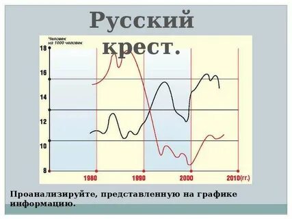 Русский крест