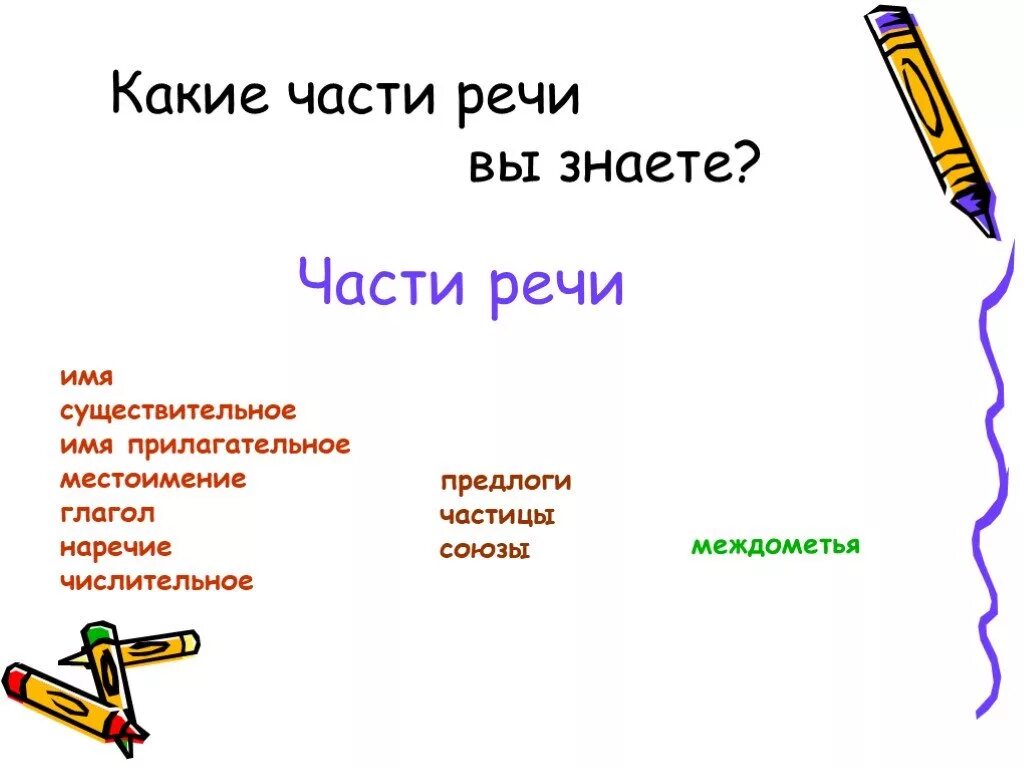 Показывающий какая часть речи. Части речи. Что какая часть речи. Части речи вы знаете. Какие части части речи вы знаете.