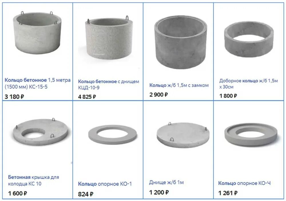Вес жб кольца. Диаметр диаметра бетонного кольца для колодца. Ширина бетонного кольца для колодца. Диаметр бетонного кольца для колодца. Диаметр кольца для канализации 1500.