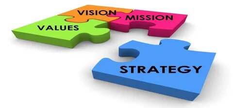 Action value