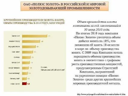 Золото среди
