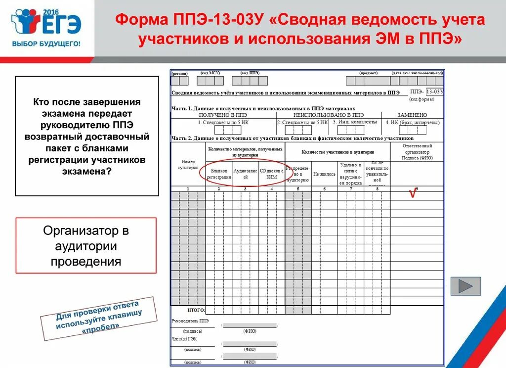 Заполнение формы ппэ 05 03 у образец. Форма ППЭ-14-02 ведомость учета экзаменационных материалов. Форма ППЭ-07 список работников ППЭ И общественных наблюдателей. Форме ППЭ-05-04-У «ведомость перемещения участников экзамена». Форма ППЭ 1401.