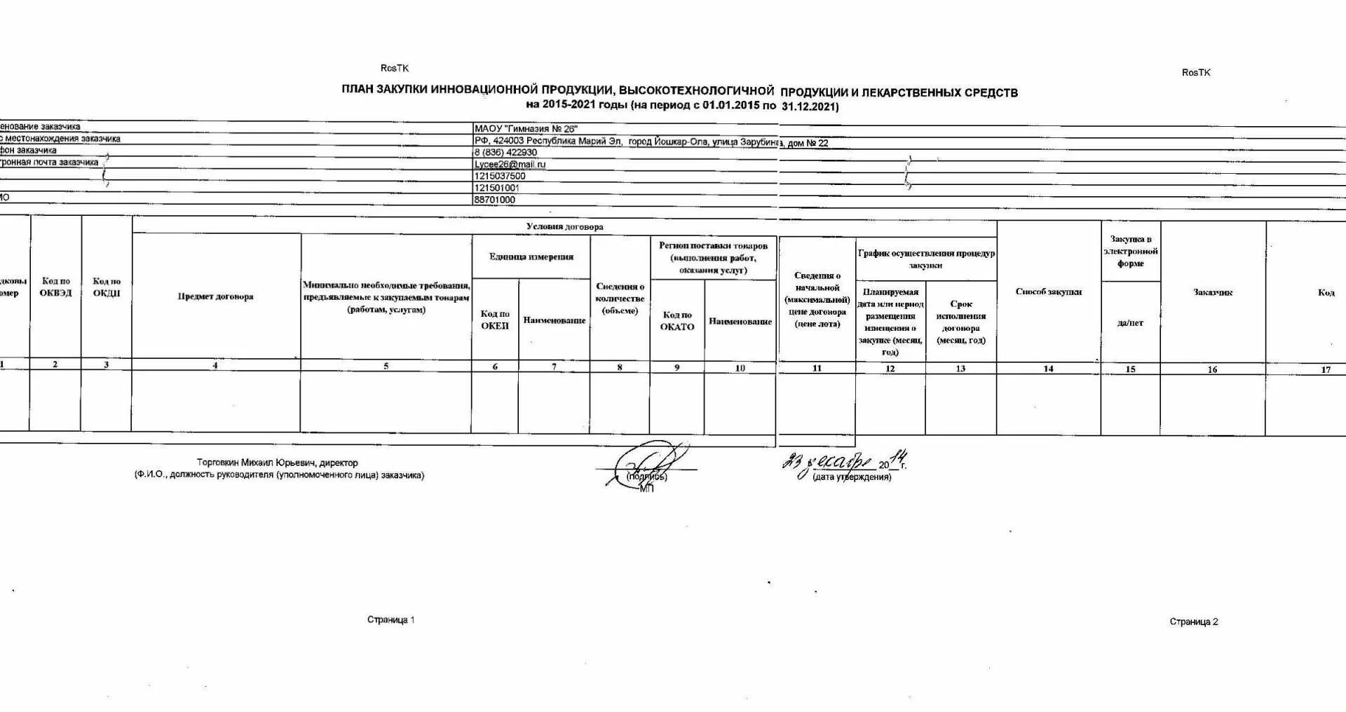 Приказ 223 рф. План инновационной продукции по 223-ФЗ нулевой. Инновационный план закупок по 223 ФЗ. План закупок инновационной продукции по 223 ФЗ. План закупки инновационной продукции.