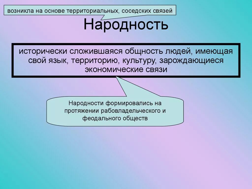 Образ василия теркина сочинение. Народность в литературе примеры. Народность определение кратко. Народность как связь литературы с народом. Понятие народность в литературе.