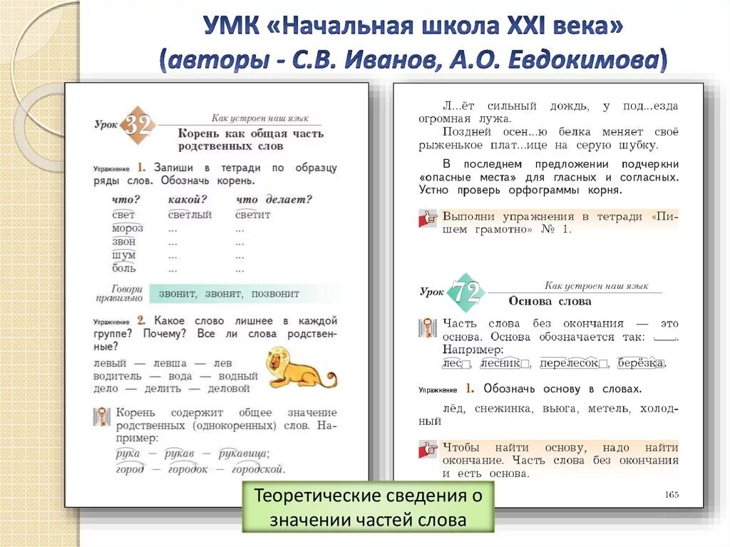 Русский 4 класс урок 86. Начальная школа 1 класс русский язык. УМК начальная школа 21 века русский язык 2 класс. Начальная школа 21 века учебники русский язык. УМК начальная школа 21 века русский язык 1 класс.