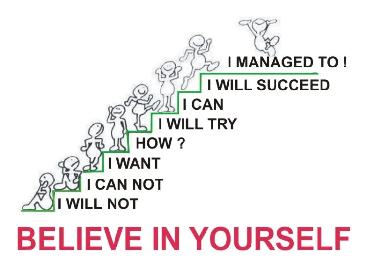 How are you want me. Believe yourself. Believe in. Believe in yourself обои. Believe in yourself and you will succeed.
