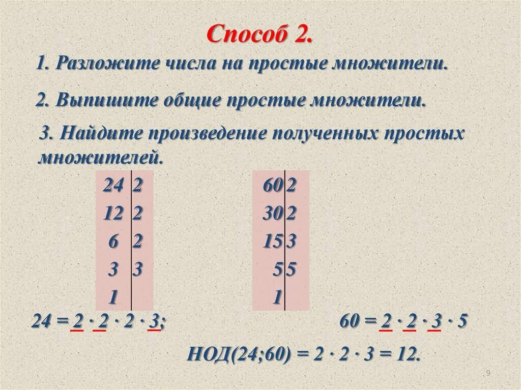 Общее количество простейших. Разложить на простые множители число 24. Разложение числа 24 на простые множители. Метод разложения на простые множители. Разложи число на простые множители.