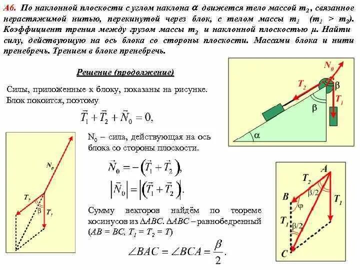Шайба съезжает без трения из состояния. Шайба съезжает без трения из состояния
