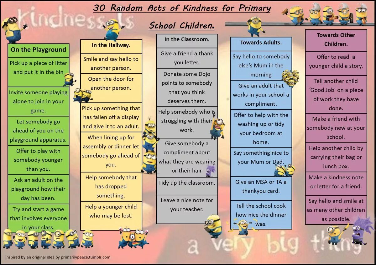 Give notes
