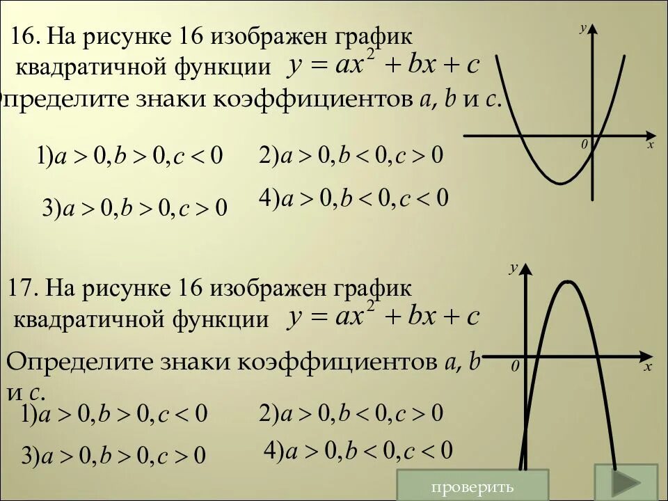 Графики и коэффициенты 9 класс. Квадратичная функция на графике. график квадратичной функции коэффициенты. знак коэффициента. коэффициенты квадратичной функции.